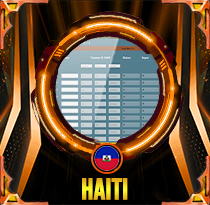 PREDIKSI TOGEL HAITI 16 OKT 2026 AVANZATOTO 