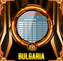PREDIKSI TOGEL BULGARIA 13 OKT 2026 AVANZATOTO