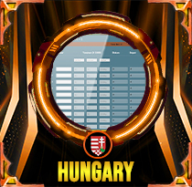 PREDIKSI TOGEL HUNGARY 13 OKT 2026 AVANZATOTO