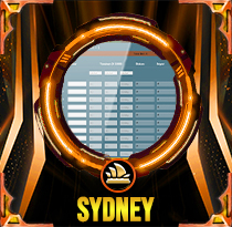 PREDIKSI TOGEL SYDNEY 15 OKT 2026 AVANZATOTO