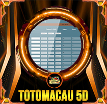 PREDIKSI TOGEL TOTOMACAU-5D-P1 15 OKT 2026 AVANZATOTO