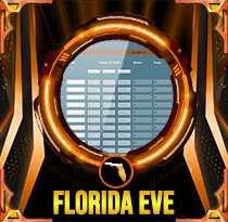 PREDIKSI TOGEL FLORIDA-EVE 14 OKT 2026