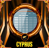 Cyprus