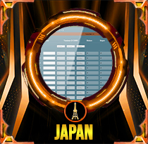 PREDIKSI TOGEL JAPAN 20 OKT 2026 AVANZATOTO 