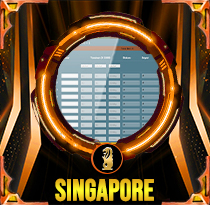 PREDIKSI TOGEL SINGAPORE-4D 14 OKT 2026 AVANZATOTO