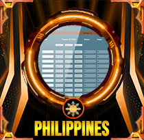 PREDIKSI TOGEL PHILIPPINES 16 OKT 2026 AVANZATOTO 