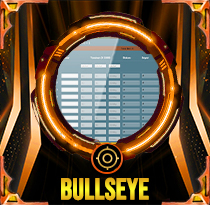 PREDIKSI TOGEL BULLSEYE 15 OKT 2026 AVANZATOTO