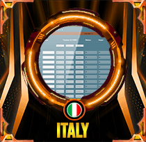 PREDIKSI TOGEL ITALY 17 OKT 2026 AVANZATOTO