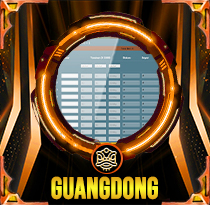 PREDIKSI TOGEL GUANGDONG 15 OKT 2026 AVANZATOTO