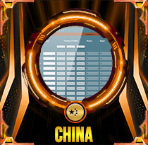 PREDIKSI TOGEL CHINA 16 OKT 2026 AVANZATOTO 