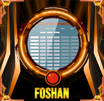 PREDIKSI TOGEL FOSHAN 15 OKT 2026 AVANZATOTO