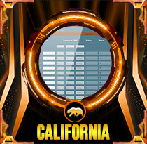 PREDIKSI TOGEL CALIFORNIA 14 OKT 2026